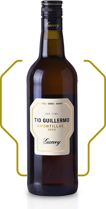 Tio guillermo